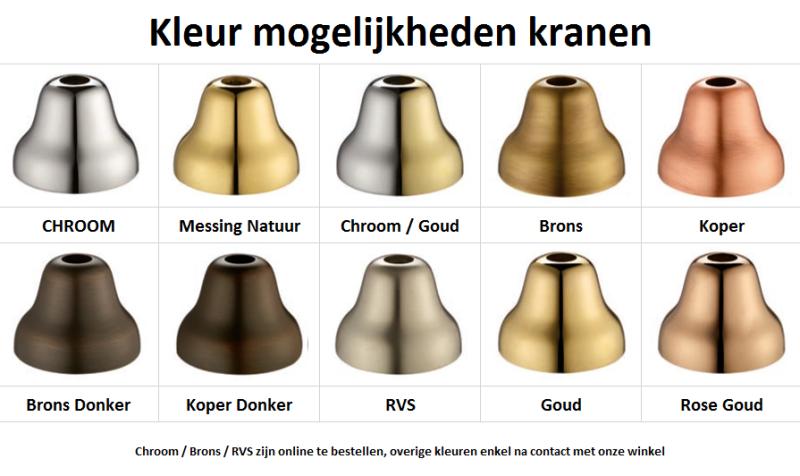 Conjunto de ducha PB Classic de montaje en superficie manetas de estrella con columna de ducha telescópica con efecto lluvia acero inoxidable 1208855912