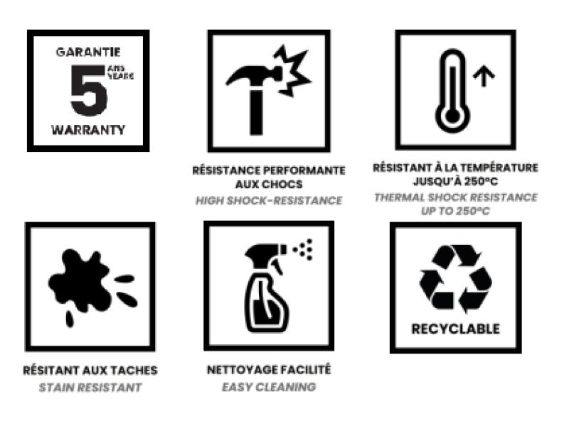 Fregadero grande blanco 70x40cm bajo encimera, sobre encimera y enrasado con tapón de acero inoxidable 1208956402