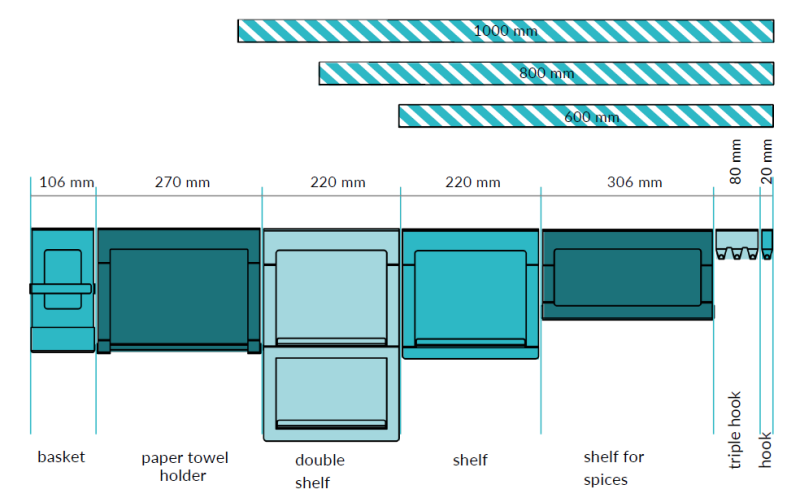 Epka Luxion Gancho para Rieles de Cocina Metal Negro 1208969962